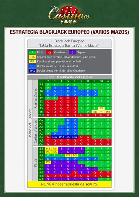 blackjack europeo